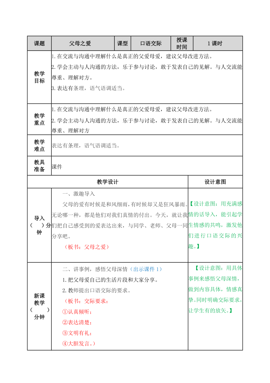 口语交际：父母之爱 ppt课件+教学设计-（2024部）统编版五年级上册《语文》.rar