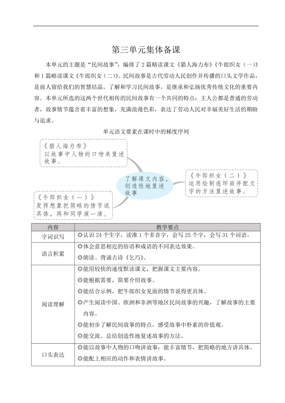 三单元9 猎人海力布 ppt课件+教案+素材-（2024部）统编版五年级《语文》上册.rar