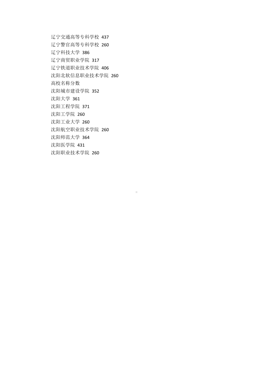 高考录取分数线：2013辽宁专科线出炉.docx_第2页