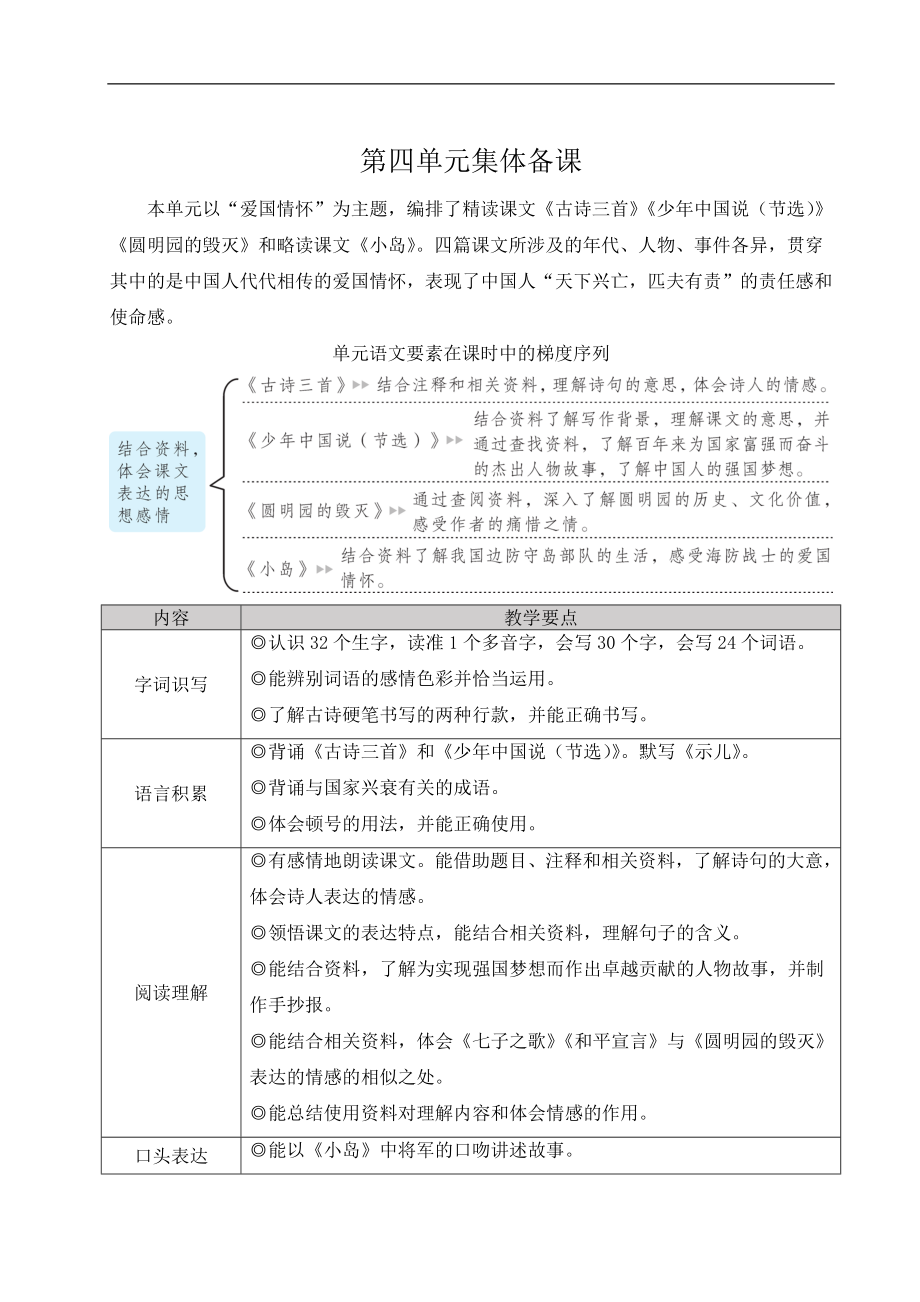 四单元12 古诗三首 ppt课件+教案+素材-（2024部）统编版五年级《语文》上册.rar