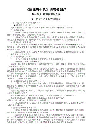 高中政治2025届高考选择性必修二《法律与生活》细节知识点.doc