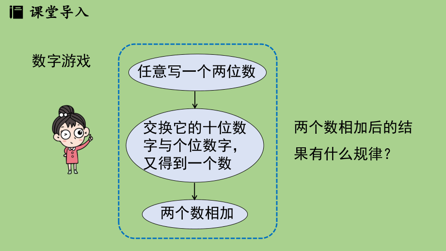 3.2 整式的加减课时3（课件）北师大版（2024）数学七年级上册.pptx_第3页