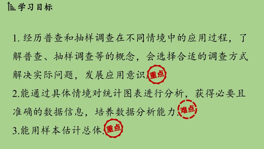 6.2 数据的收集课时2（课件）北师大版（2024）数学七年级上册.pptx_第2页