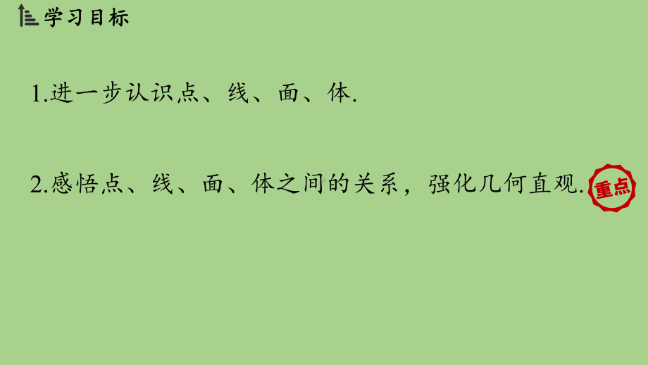 1.1 生活中的立体图形课时2（课件）北师大版（2024）数学七年级上册.pptx_第2页