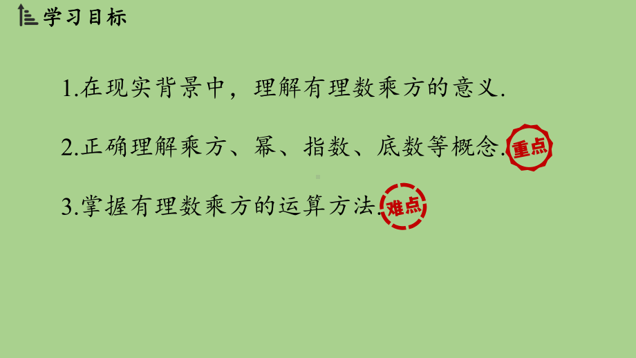 2.4有理数的乘方课时1（课件）北师大版（2024）数学七年级上册.pptx_第2页