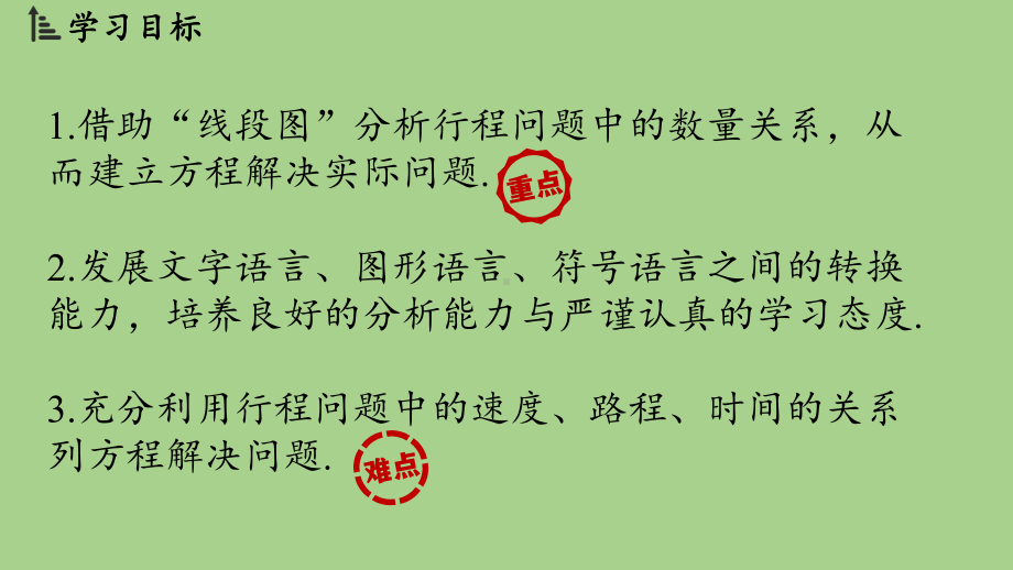 5.3 一元一次方程的应用课时3（课件）北师大版（2024）数学七年级上册.pptx_第2页