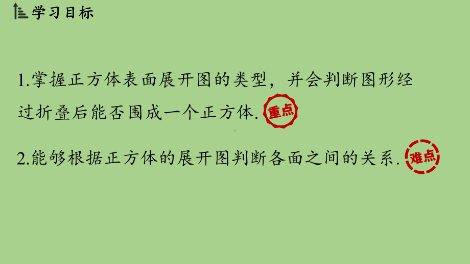 1.2 从立体图形到平面图形课时1（课件）北师大版（2024）数学七年级上册.pptx_第2页