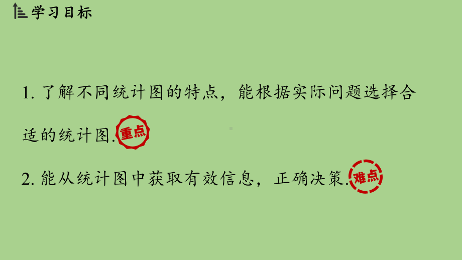 6.3 数据的表示课时4（课件）北师大版（2024）数学七年级上册 (1).pptx_第2页