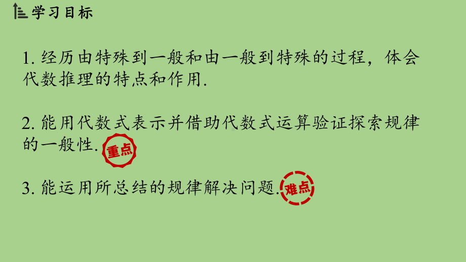 3.3 探索与表达规律课时1（课件）北师大版（2024）数学七年级上册.pptx_第2页