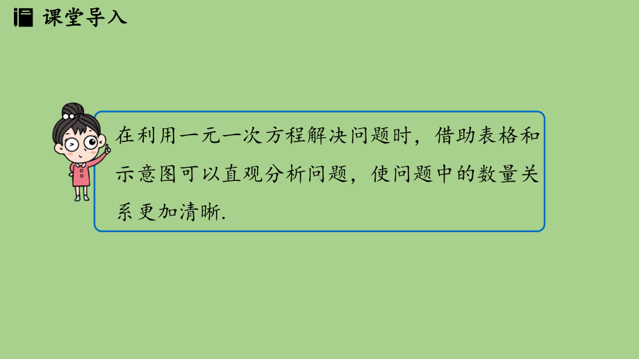 第5章 问题解决策略：直观分析（课件）北师大版（2024）数学七年级上册.pptx_第3页