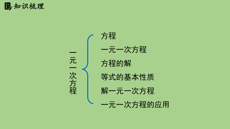 第5章 一元一次方程小结（课件）北师大版（2024）数学七年级上册.pptx_第2页