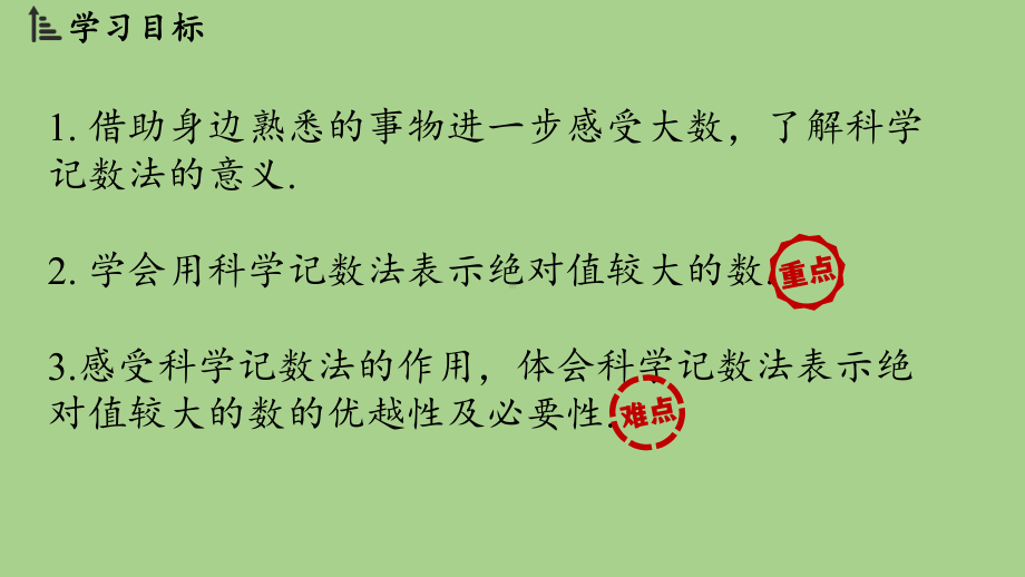 2.4有理数的乘方课时3（课件）北师大版（2024）数学七年级上册.pptx_第2页