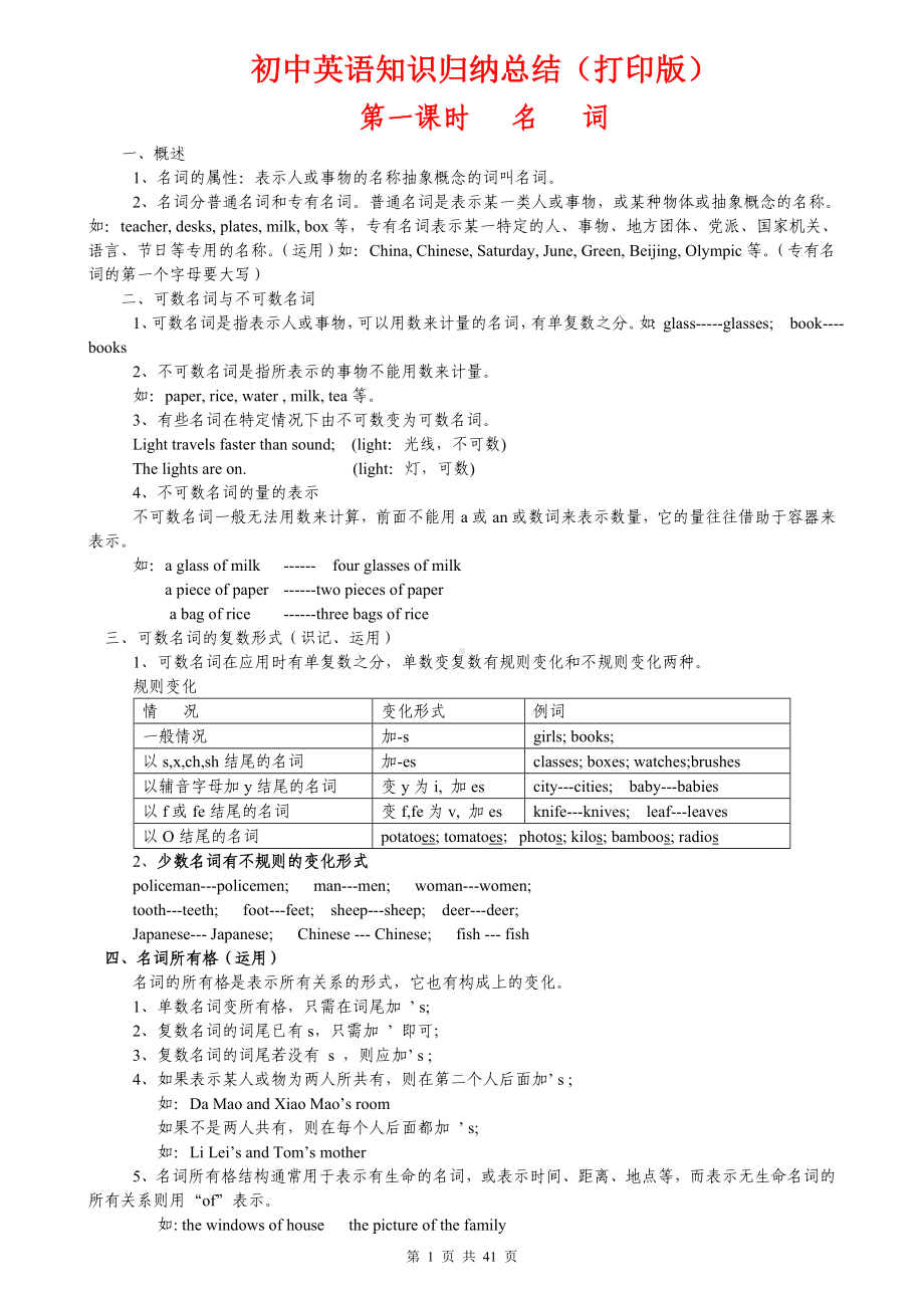 （最新最全）初中英语知识点归纳汇总（必考知识点）.doc_第1页