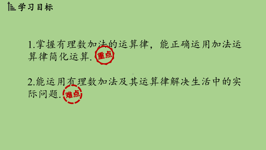 2.2 有理数的加减运算课时2（课件）北师大版（2024）数学七年级上册 (1).pptx_第2页