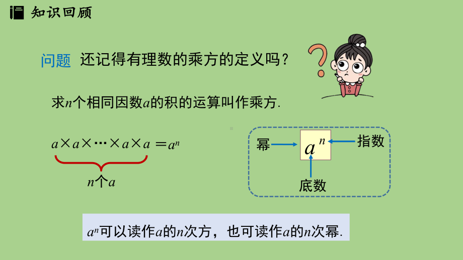 2.4有理数的乘方课时2（课件）北师大版（2024）数学七年级上册.pptx_第3页