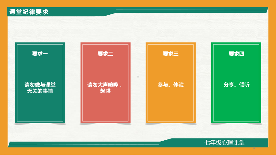 2023秋七年级开学第一课：开学适应及心理健康 主题班会课件.pptx_第2页