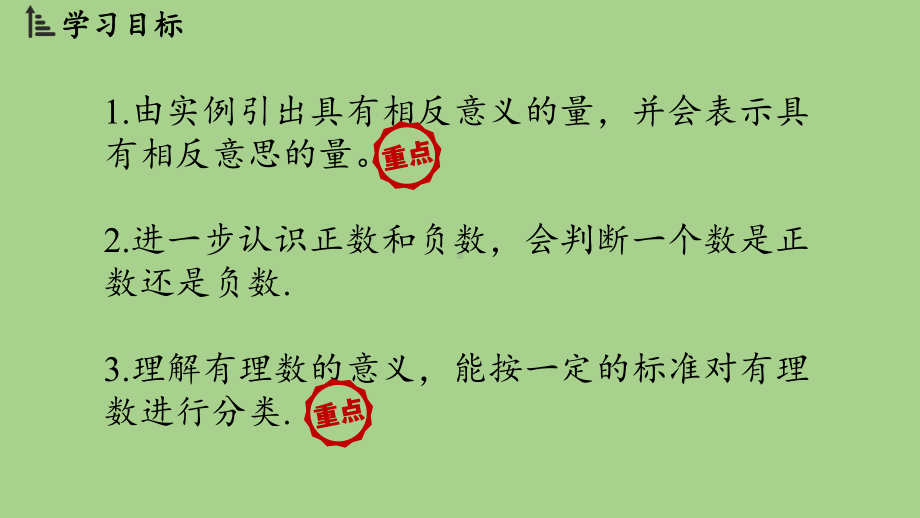 2.1认识有理数课时1（课件）北师大版（2024）数学七年级上册.pptx_第2页