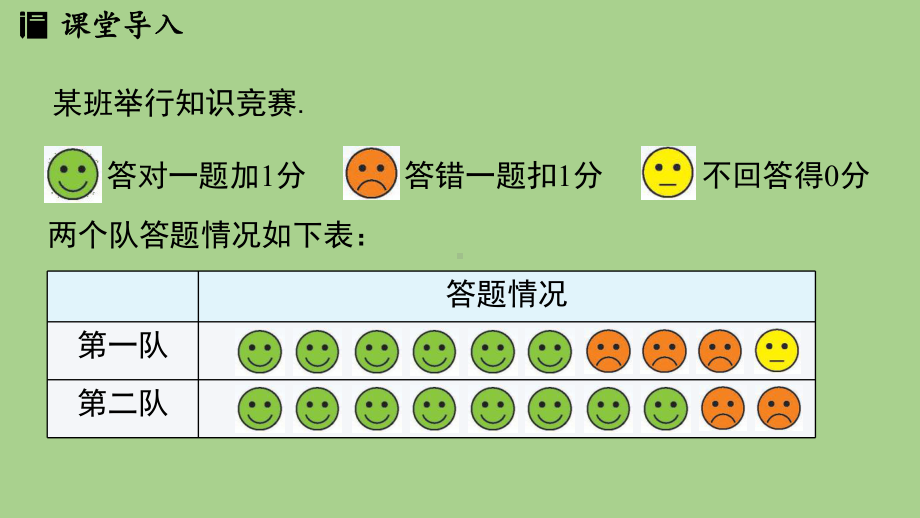 2.1认识有理数课时1（课件）北师大版（2024）数学七年级上册.pptx_第3页