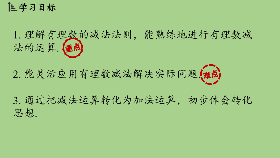 2.2 有理数的加减运算课时3（课件）北师大版（2024）数学七年级上册.pptx_第2页