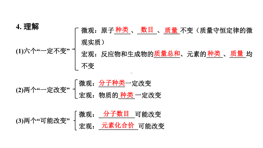 2024北京中考化学二轮复习专题 第18讲 质量守恒定律及化学方程式 （课件）.pptx_第3页