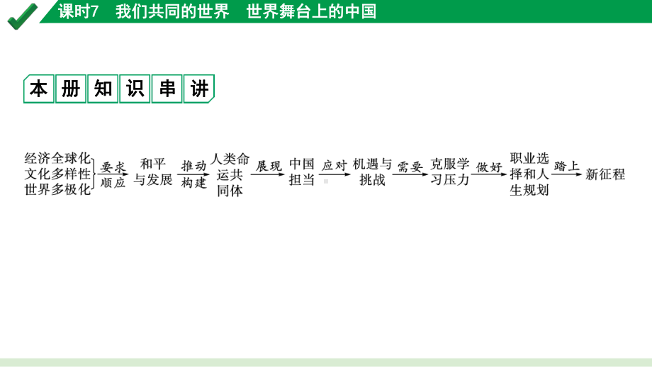 2024成都道法中考试题研究备考课件 九年级（下册）我们共同的世界世界舞台上的中国【课件】.pptx_第1页