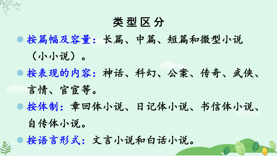 2024-2025学年统编版语文九年级上册 第四单元综合性学习 走进小说天地【课件】.pptx_第3页