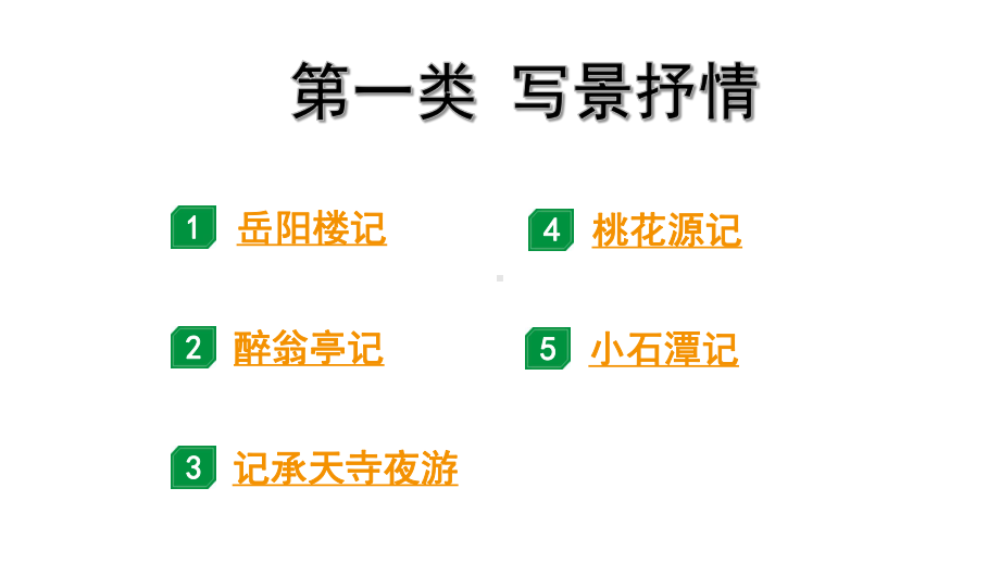 2024北京中考语文二轮课标文言文分类训练 第一类 写景抒情（课件）.pptx_第1页