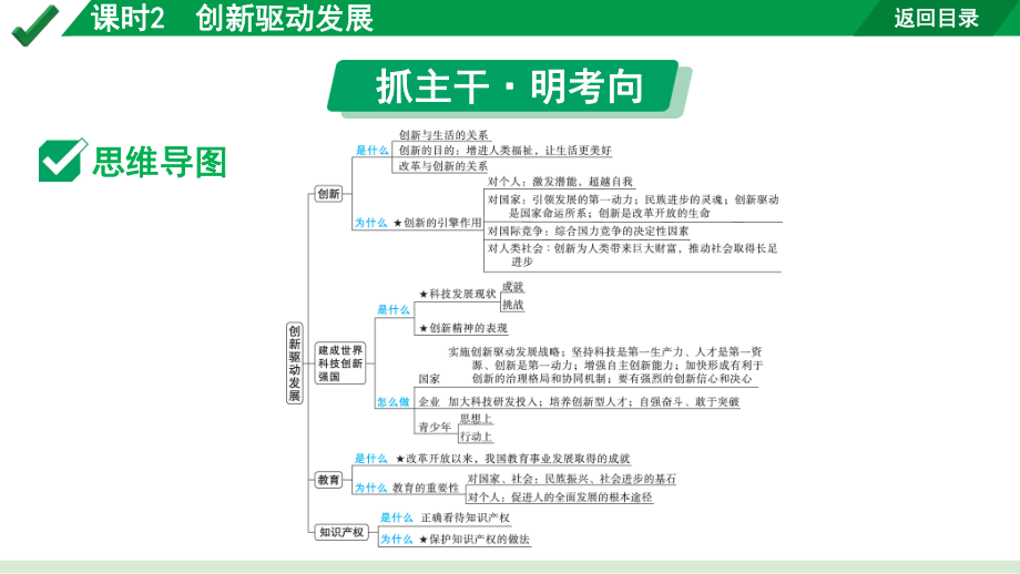 2024成都道法中考试题研究备考课件2.第一部分九年级（上册）课时2创新驱动发展【课件】.pptx_第3页