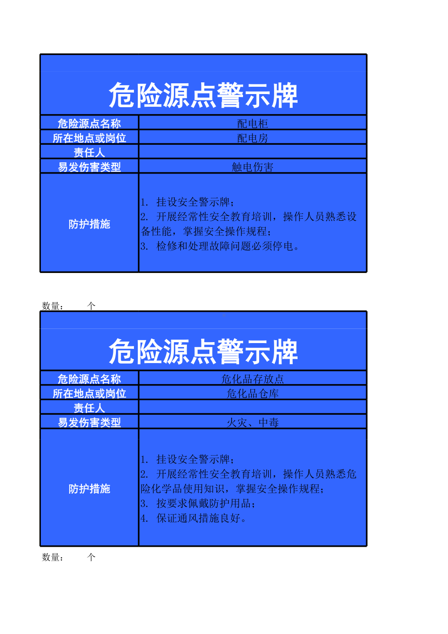 危险源点警示牌模板.xls_第1页