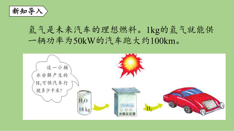 鲁教九（上）第五单元 第三节 化学反应中的有关计算（第一课时）.pptx_第3页