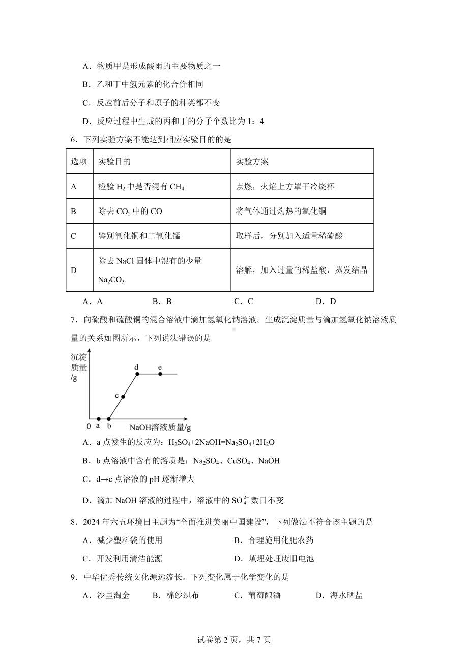 2024年河北省石家庄市第四十八中学九年级中考模拟理综-初中化学.docx_第2页