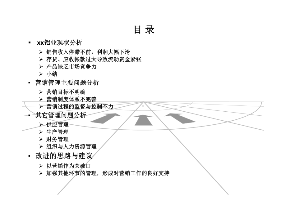 企业管理调查报告.ppt_第2页