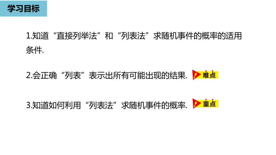 2024-2025学年度人教版九上数学25.2用列举法求概率-课时1【课件】.pptx_第3页