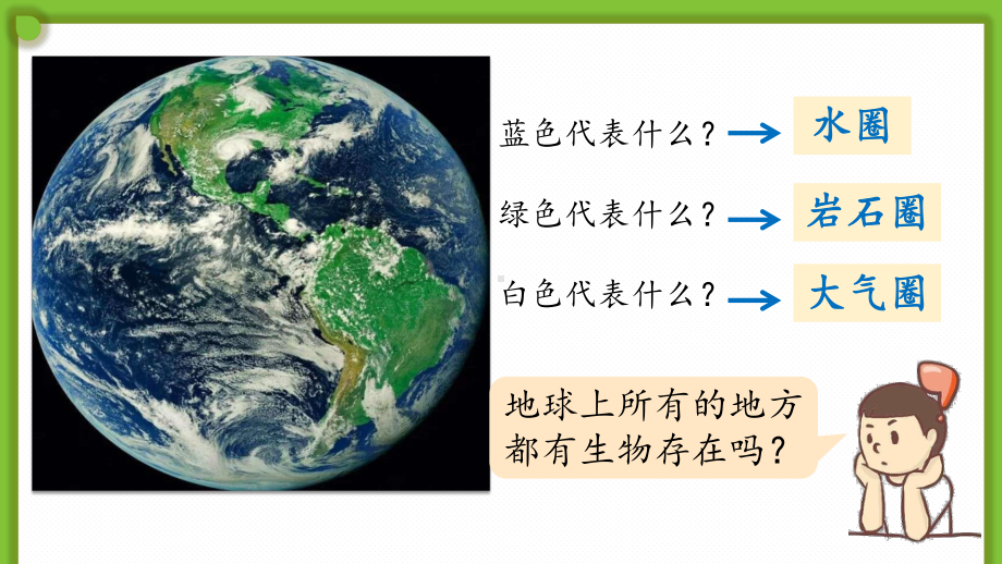 1.1.1 形形色色的生物 ppt课件-2024新北师大版七年级上册《生物》.pptx_第3页