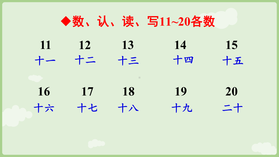 2024新冀教版一年级上册《数学》第3单元认识11~20整理与复习 ppt课件(共18张PPT).pptx_第3页