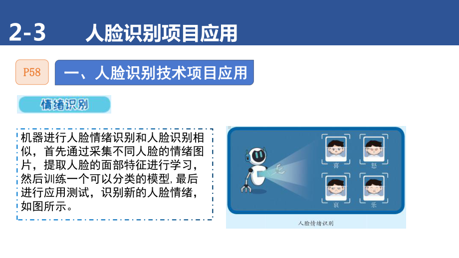 2.3 人脸识别项目应用——情绪识别项目实现 ppt课件(共13张PPT)-2024新清华大学版六年级上册《信息科技》.pptx_第2页