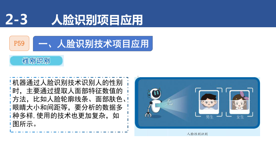 2.3 人脸识别项目应用——情绪识别项目实现 ppt课件(共13张PPT)-2024新清华大学版六年级上册《信息科技》.pptx_第3页