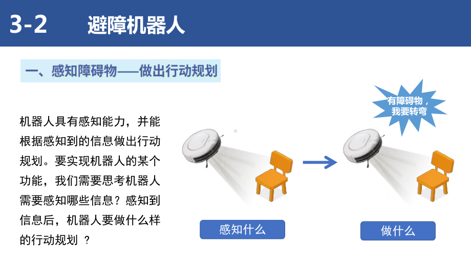 3.2 避障机器人——感知障碍与行动规划 ppt课件(共11张PPT)-2024新清华大学版五年级上册《信息科技》.pptx_第3页