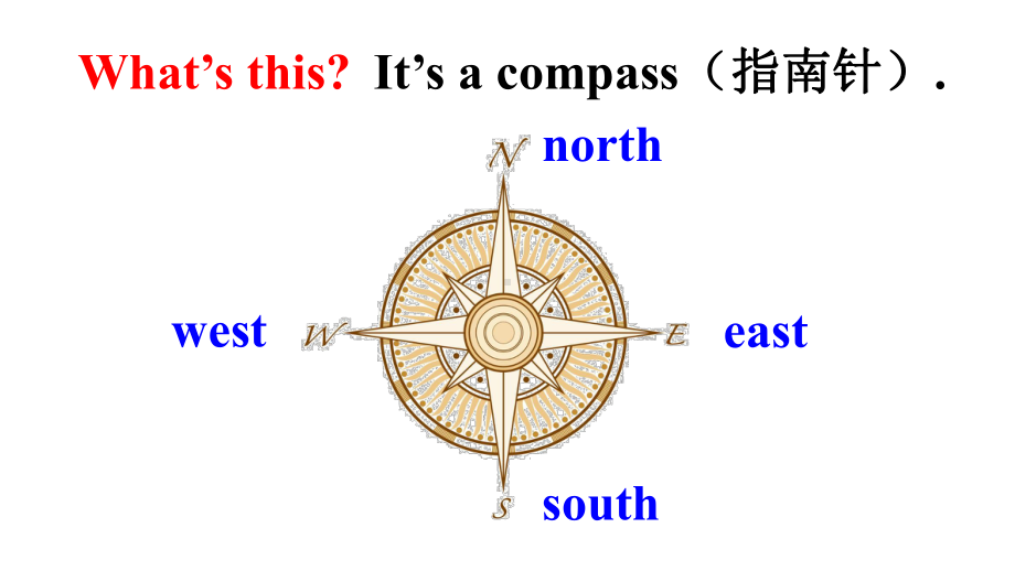 2024-2025外研版（三起）六上英语-Module 1 Unit 2【课件】.pptx_第2页