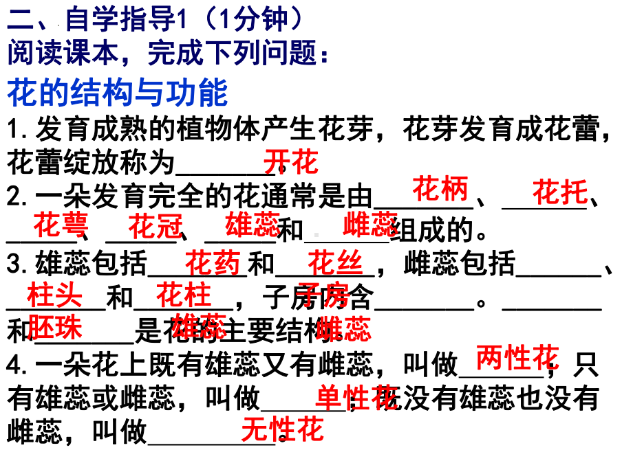 5.3生殖器官的生长 ppt课件-2024新北师大版七年级上册《生物》.pptx_第2页