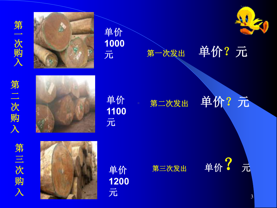 先进先出法与后进先出法.ppt.ppt_第3页