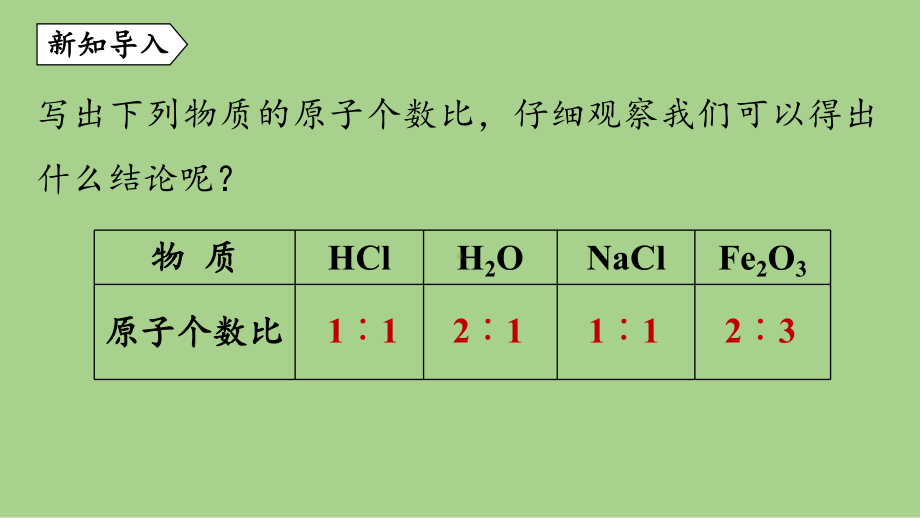 鲁教九（上）第四单元第二节 物质的组成 第2课时.pptx_第3页