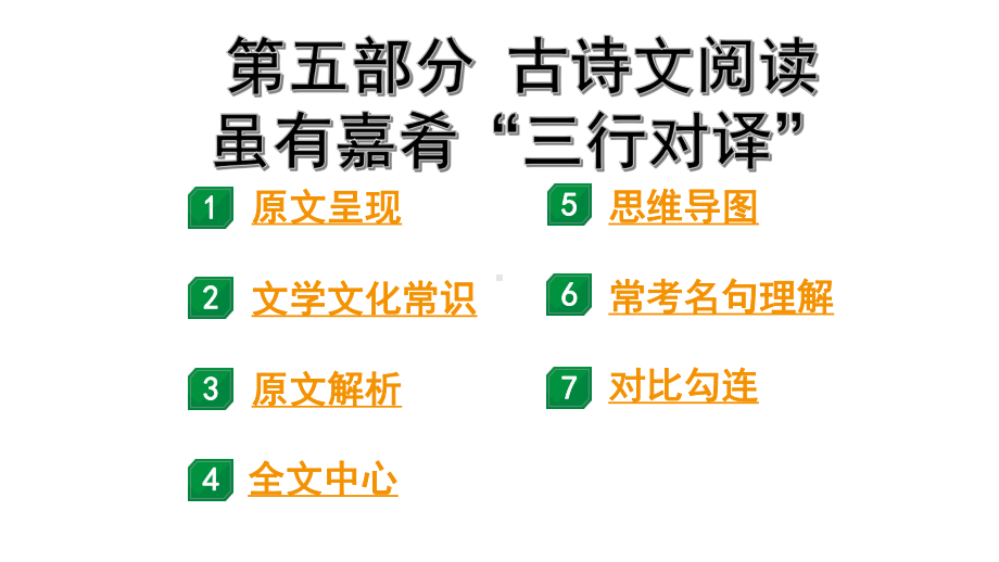 2024成都语文中考试题研究备考 第五部分 古诗文阅读 虽有嘉肴“三行对译”（讲）【课件】.pptx_第1页