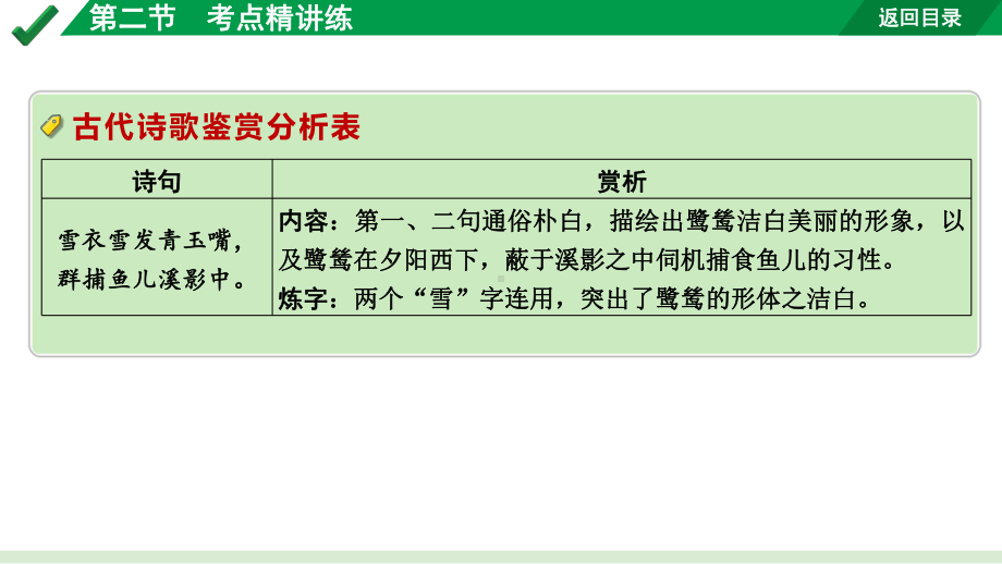 2024成都语文中考试题研究备考 古诗文阅读 专题二 古代诗歌鉴赏4.第二节考点精讲练【课件】.pptx_第3页