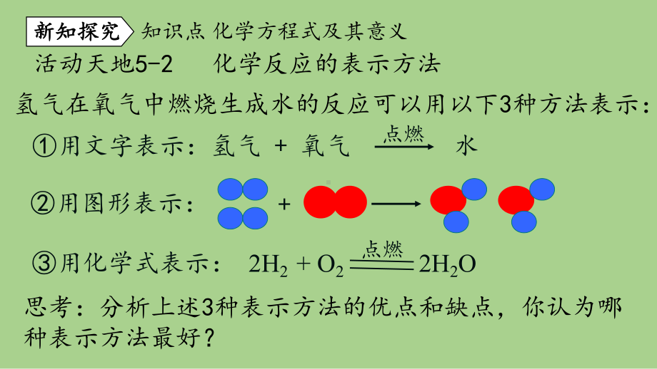 鲁教九（上）第五单元 第二节 化学反应的表示（第一课时）.pptx_第3页