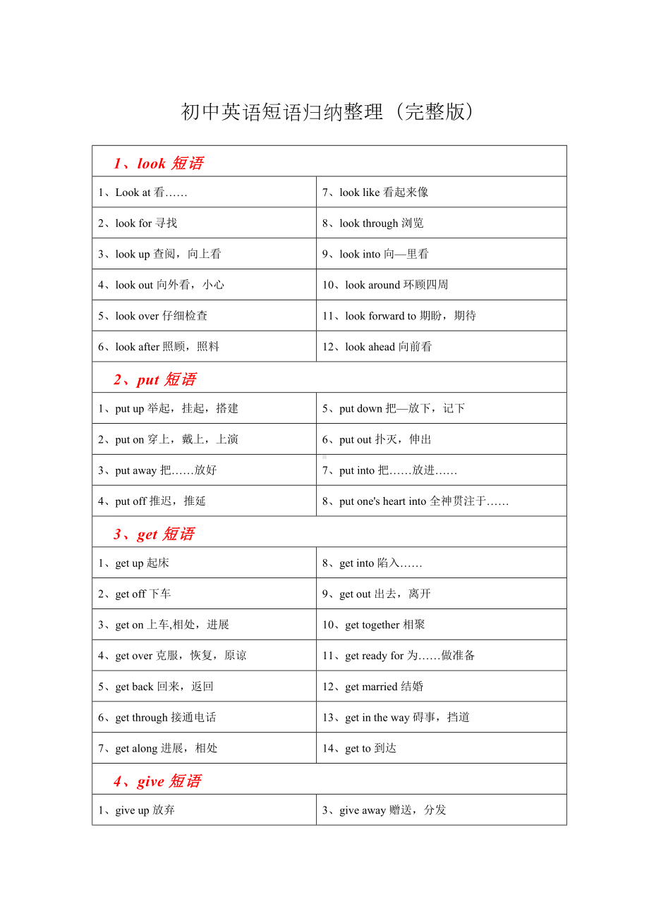 初中英语短语归纳整理（完整版）.doc_第1页