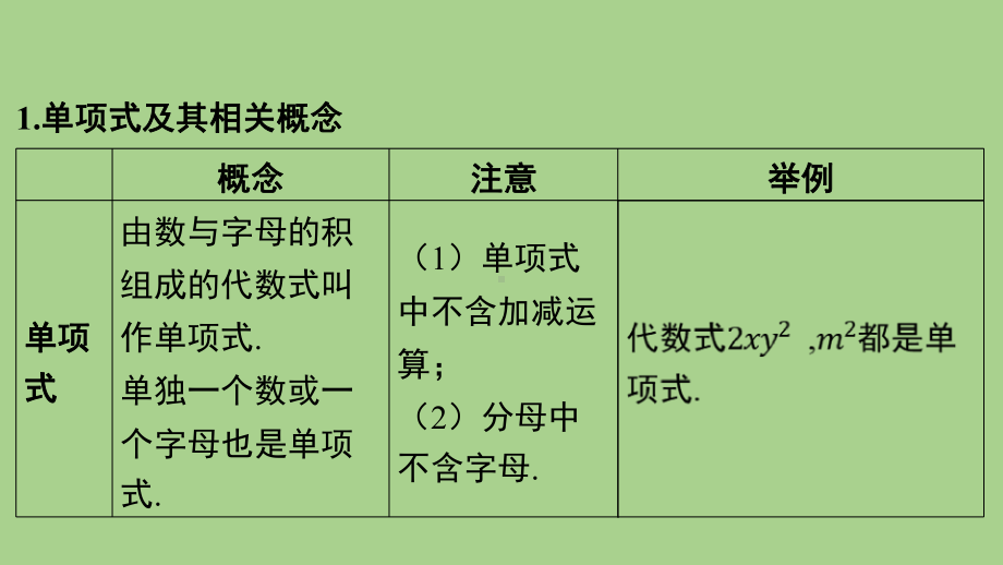 3.3 整式的加减（课件）苏科版（2024）数学七年级上册.pptx_第3页