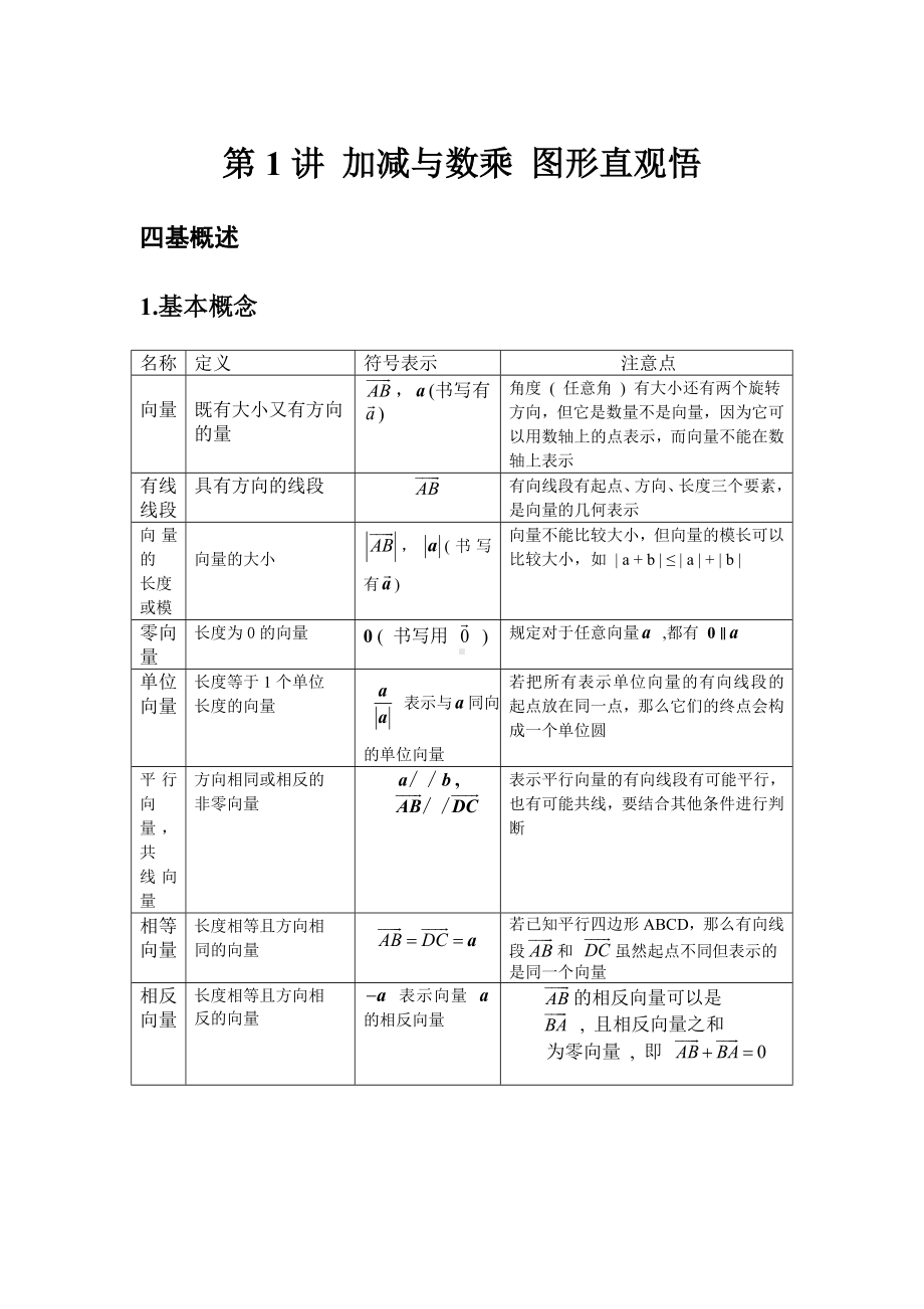 人教版高中数学必修第二册-期末系统知识复习讲义-第1讲-加减与数乘 图形直观悟.doc_第1页