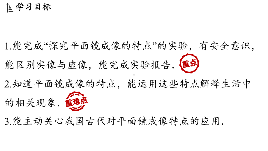 3.2 探究_平面镜成像的特点（课件）沪科版（2024）物理八年级上册.pptx_第2页