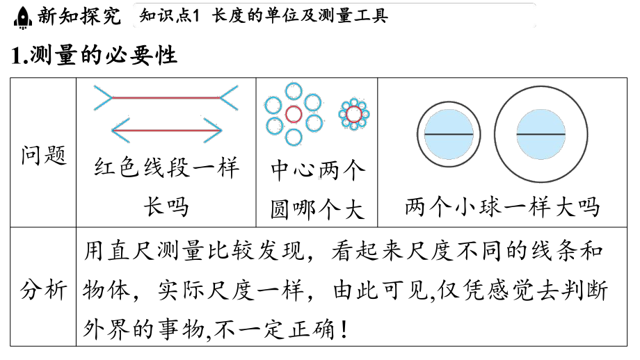 1.3测量_长度与时间（课件）沪科版（2024）物理八年级上册.pptx_第3页